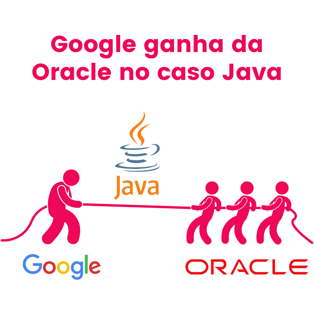 Imagem ilustrativa om cabo de força onde mostra o Google mais forte que Java