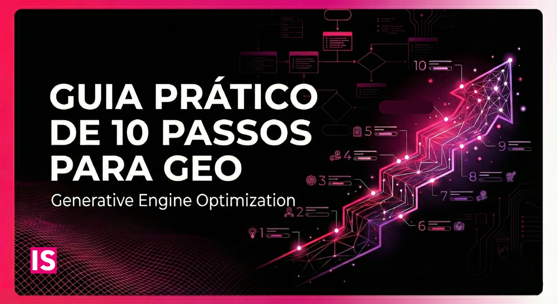 Guia pr&aacute;tico de 10 passos para GEO