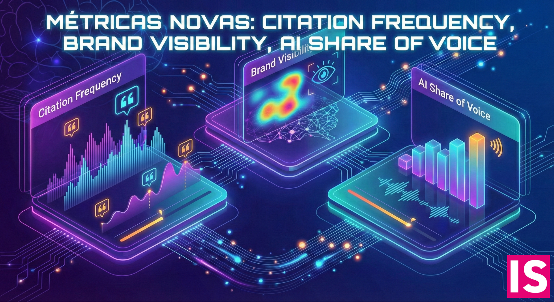 Métricas novas: citation frequency, brand visibility, ai share of voice