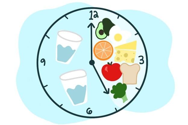 A clock with a variety of food and drinks on it.