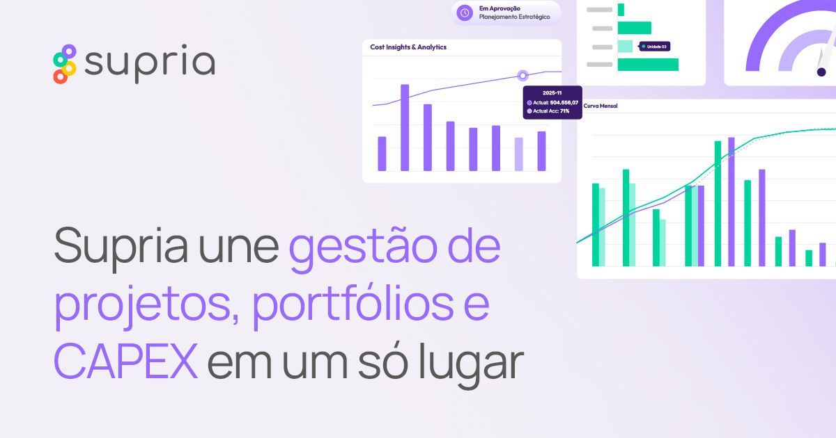 Supria Tecnologia & Solucoes