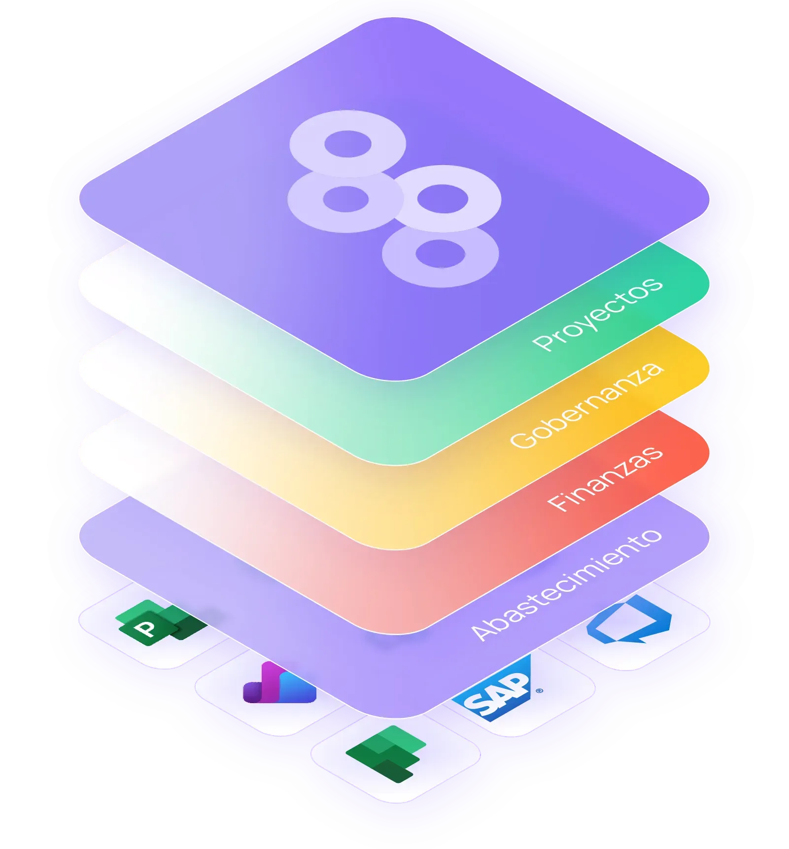 Gestión de portafolio de Supria Workspaces