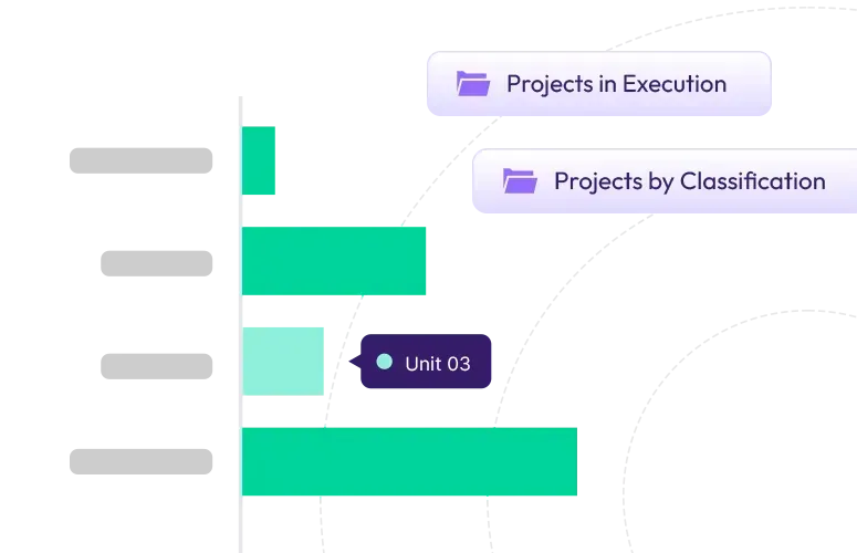 Clearer and more strategic planning