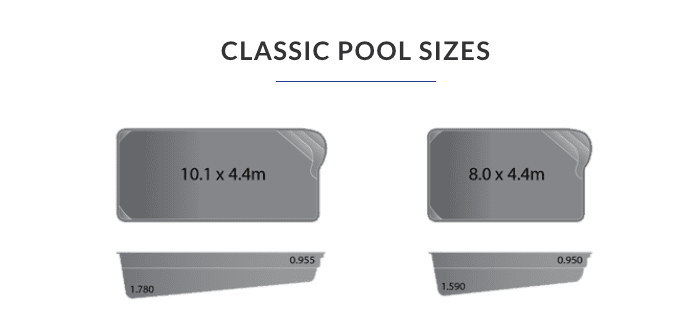 Classic Pool Sizes