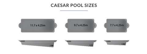 Caesar Pool Sizes