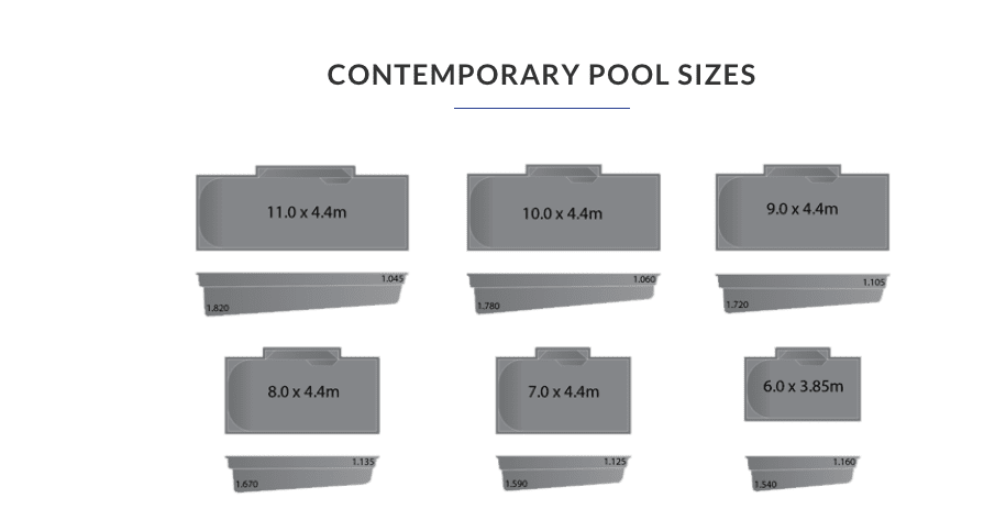 Contemporary Pool Sizes