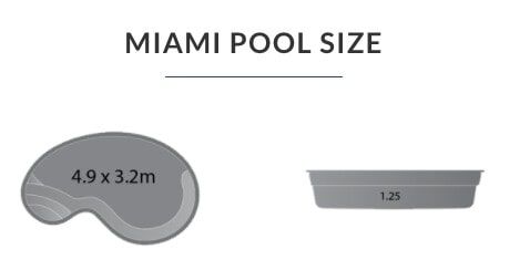 Miami Pool Size