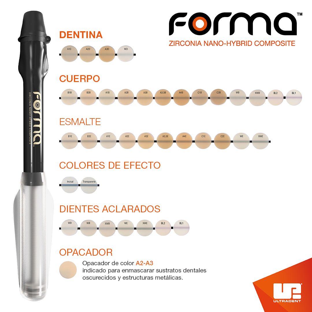 Guía de colores de composites dentales con muestras en tonos de dentina, cuerpo, esmalte