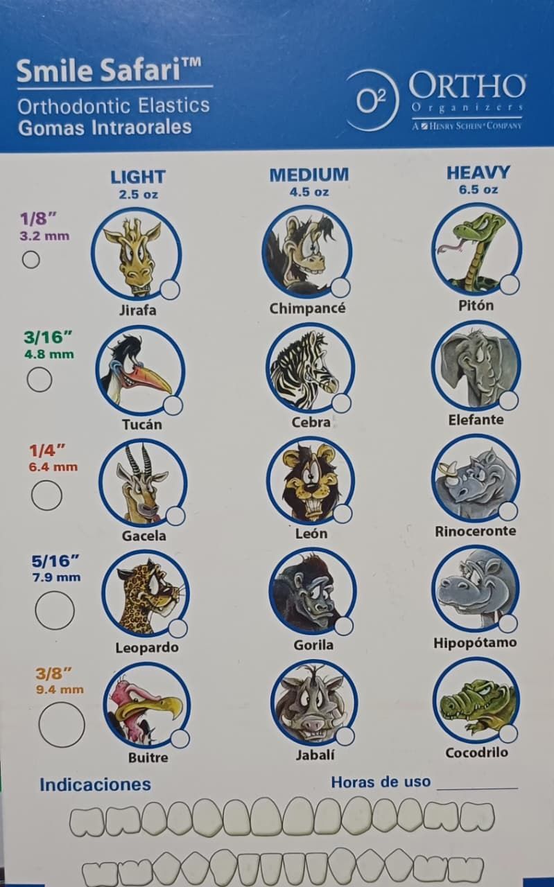 Tabla de elásticos de ortodoncia Smile Safari, codificados según tamaño y peso, con ilustraciones de animales para su fácil identificacion.