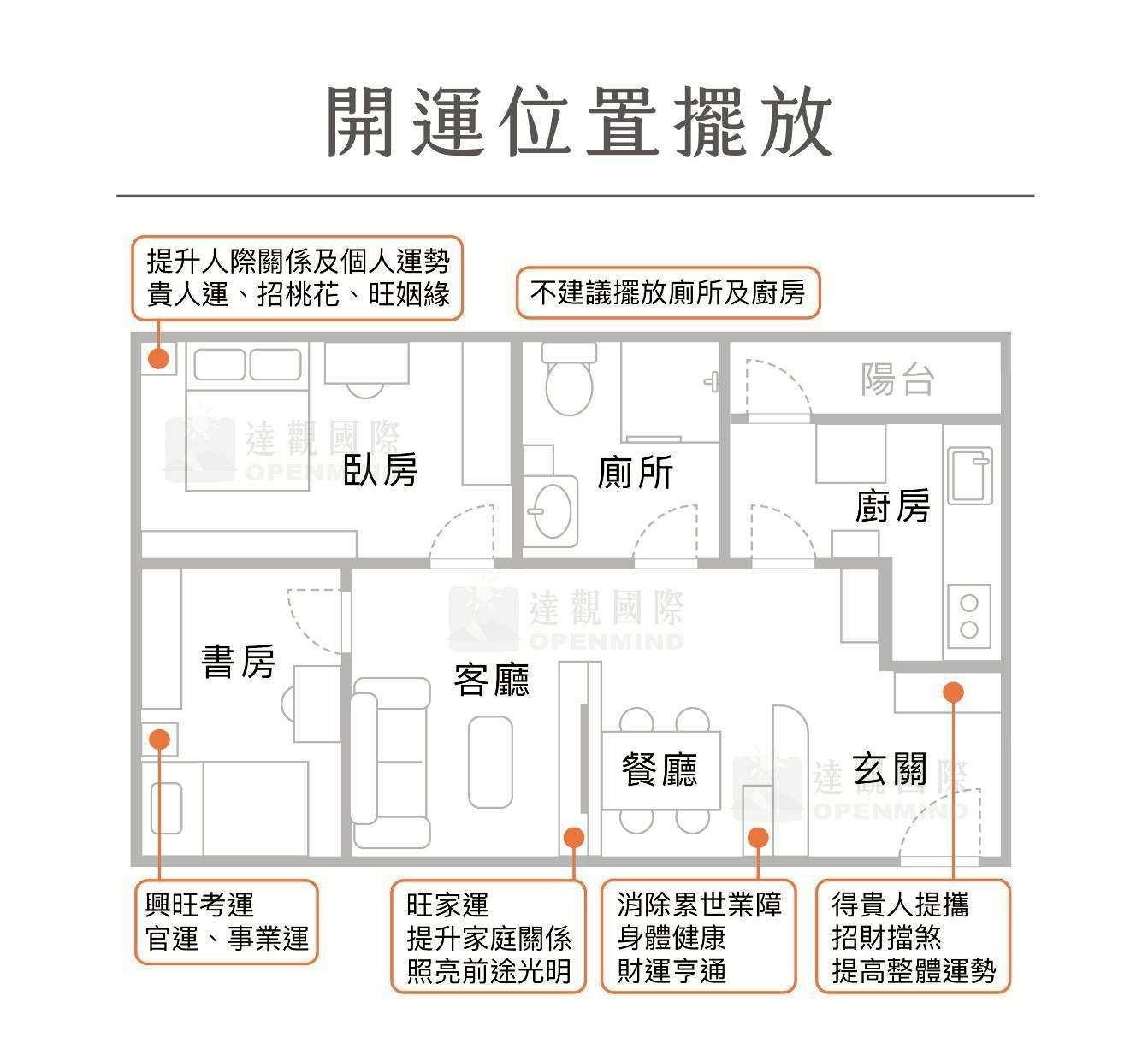 ✨ 「遠古能量．鹽晶燈」✨