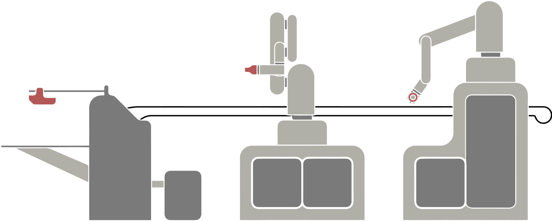 automatic rigid box line