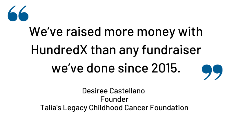 A quote from desiree castellano founder of talla 's legacy childhood cancer foundation