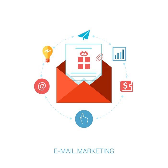 Improve your email marketing strategy with these 6 ways to make email marketing work for you