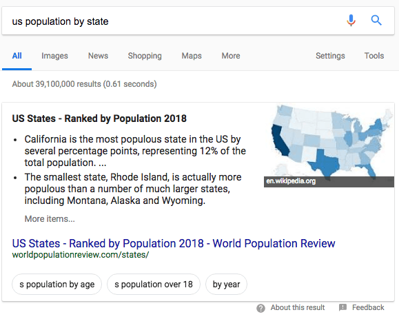 Google Featured Snippet showing US population by state