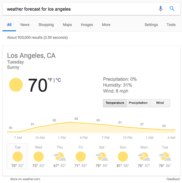 Google Live Results example showing a local weather forecast in real time