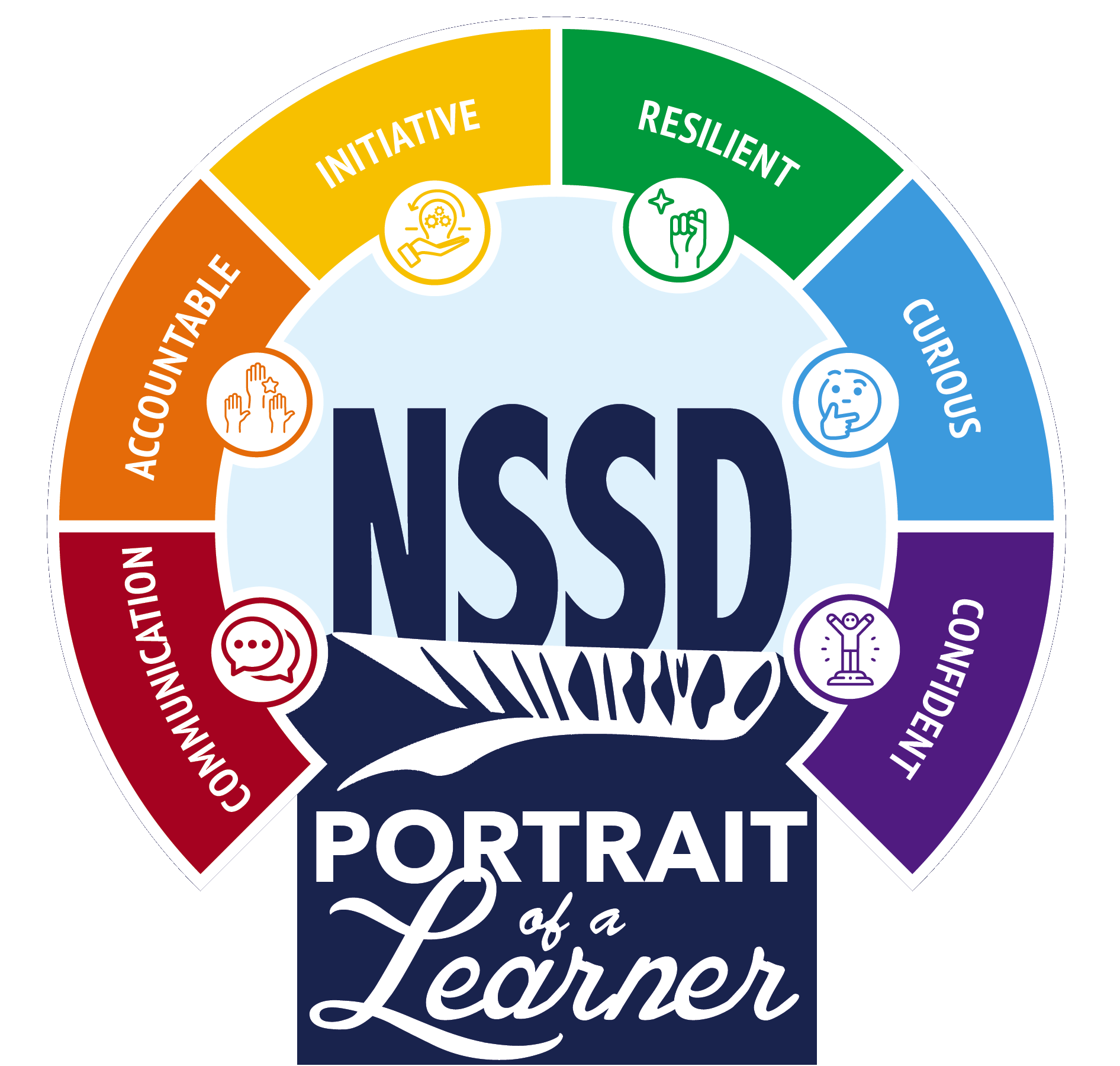 the nssd logo is a portrait of a learner .