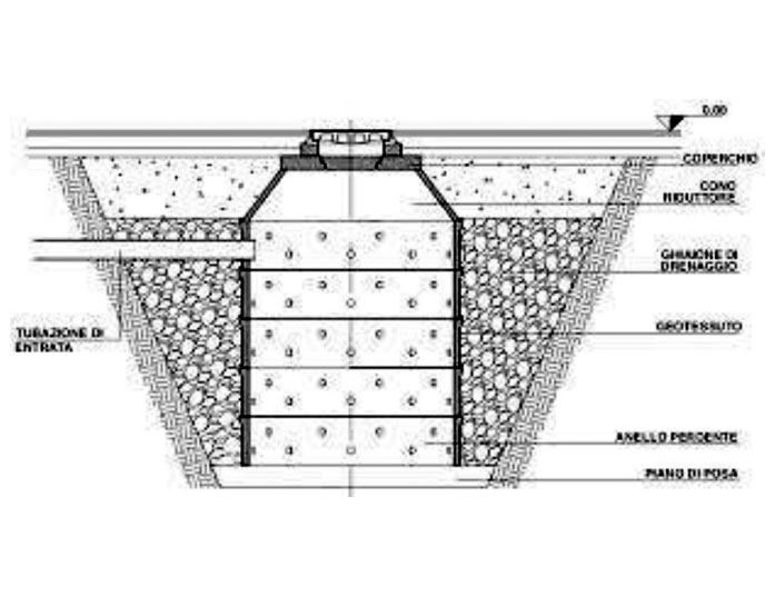 scarico effluente di in sub