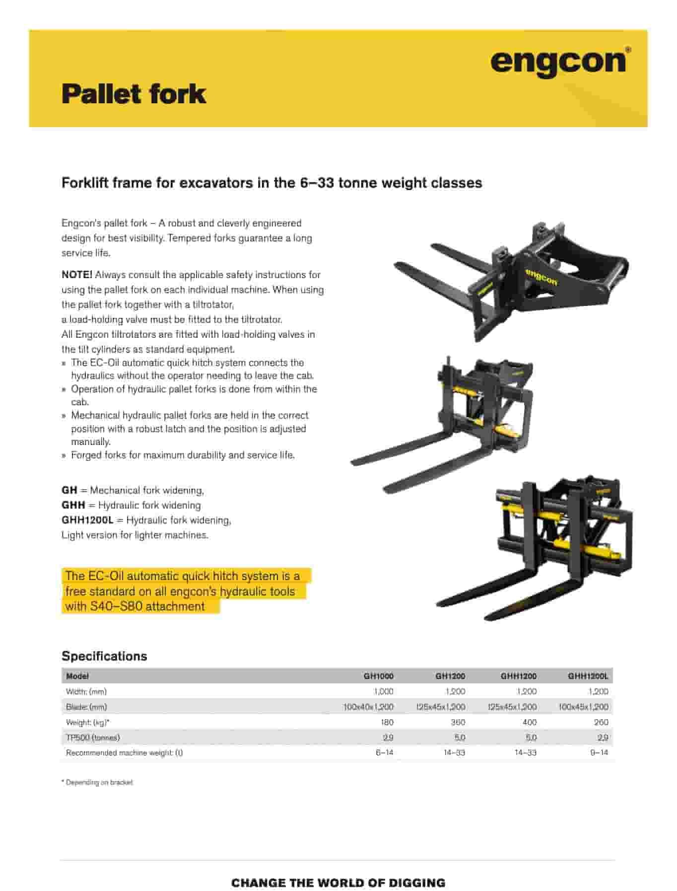 GHH 1200 Pallet Fork | Harrybilt Engineering