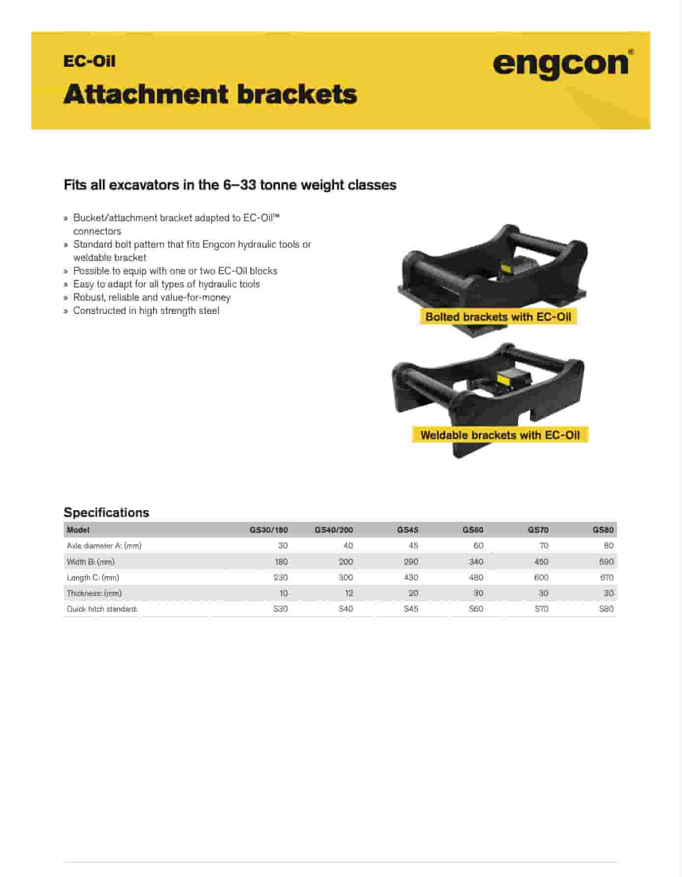 Engcon EC-Oil | Harrybilt Engineering