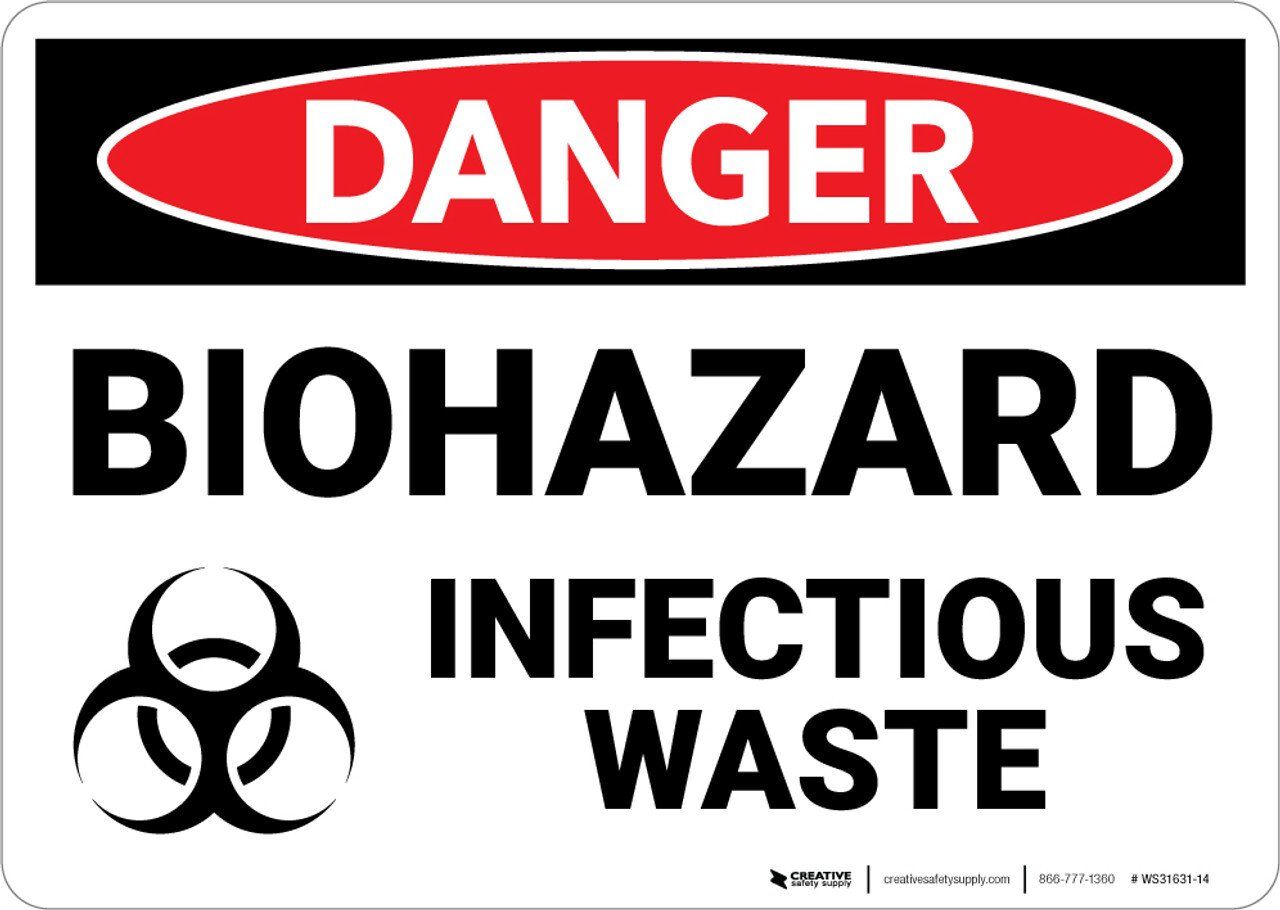 A List of Biohazardous and NonBiohazardous Materials