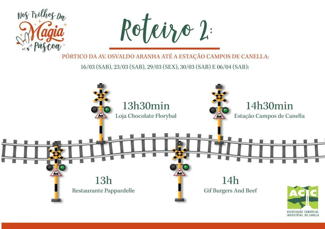 Nos Trilhos da Magia