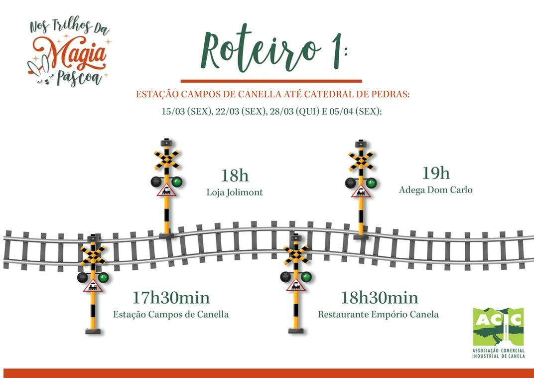 Nos Trilhos da Magia