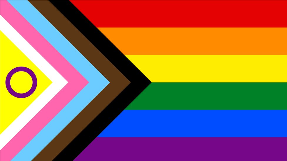 Multicoloured chevron pointing to rainbow stripes with a small purple circle on the left, representing progress pride flag