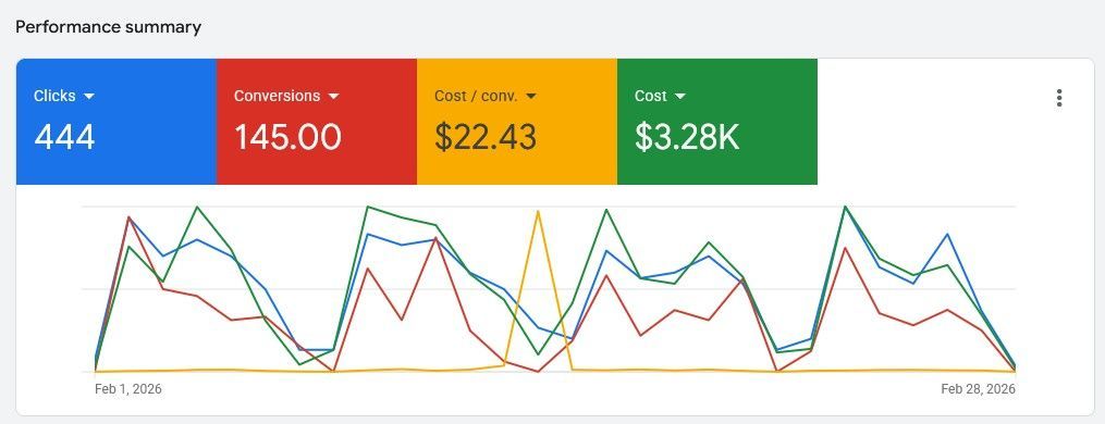 duct cleaning kansas city