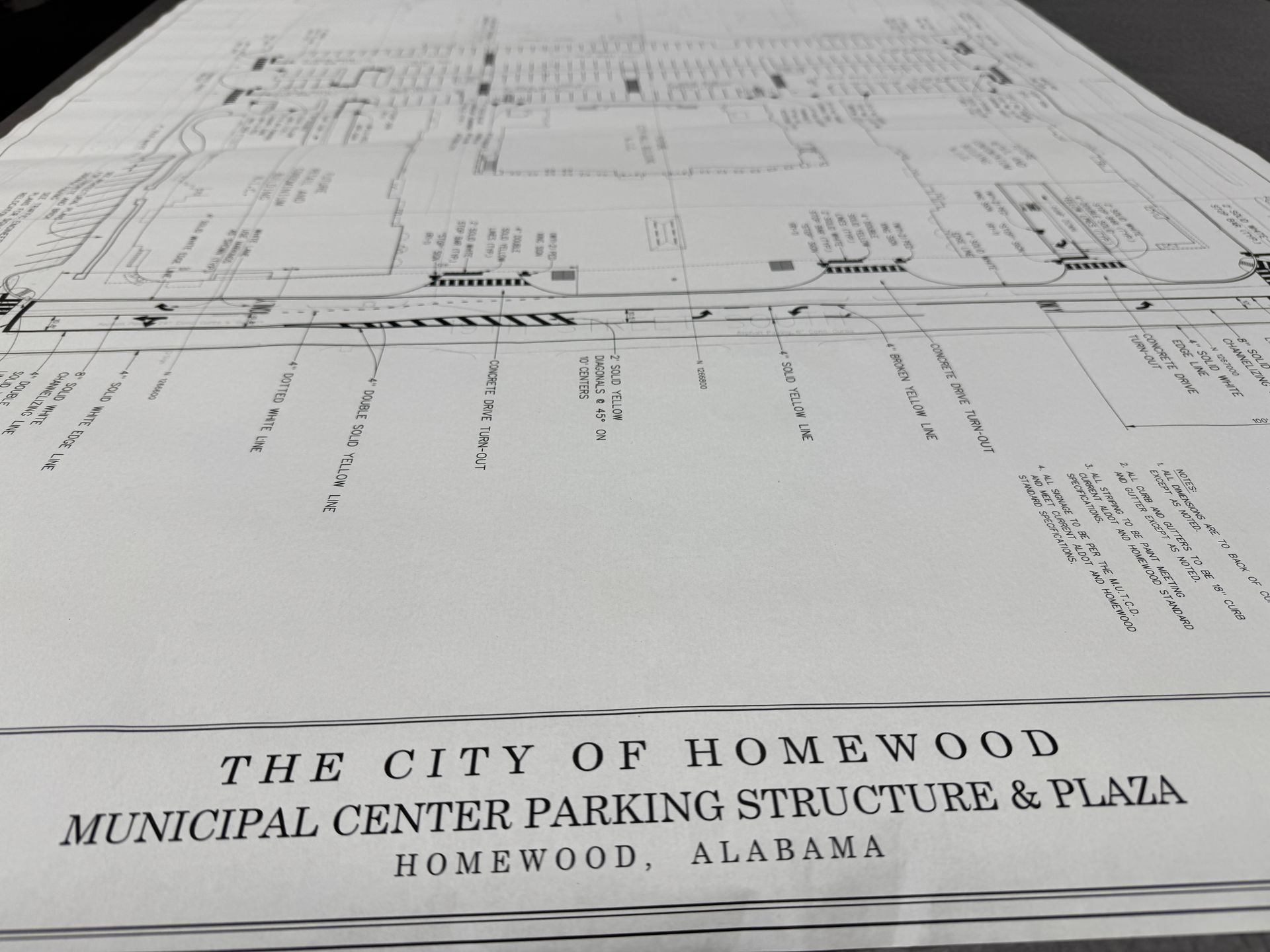 Homewood inspections and permits