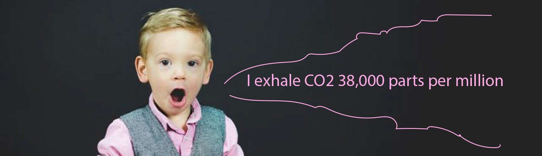 Humans exhale CO2 at level of  38,000 to 40,000 parts per million in each breathe