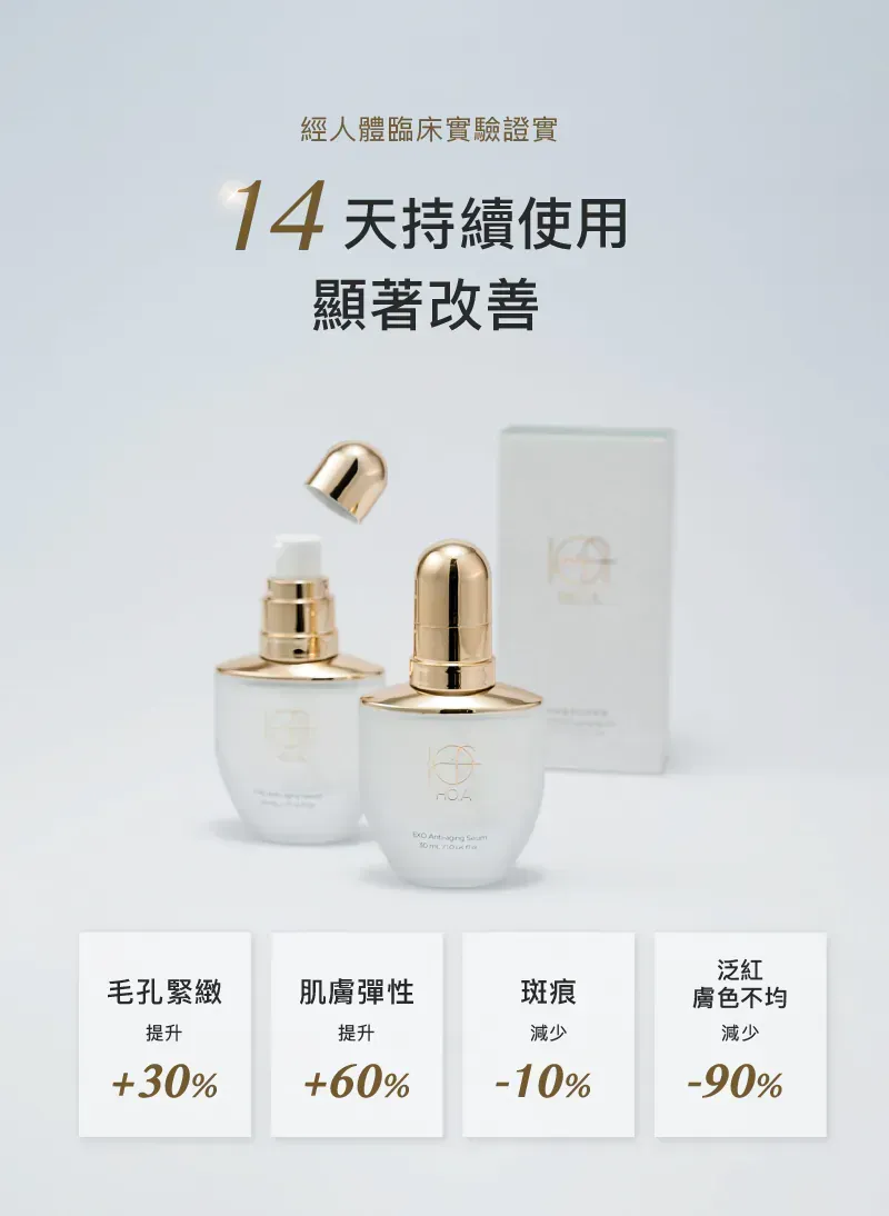 逆齡緊緻抗痕精華,植萃保養,外泌體保養,抗老,抗皺,淡斑,敏感肌適用,雷射術後,美白,修護