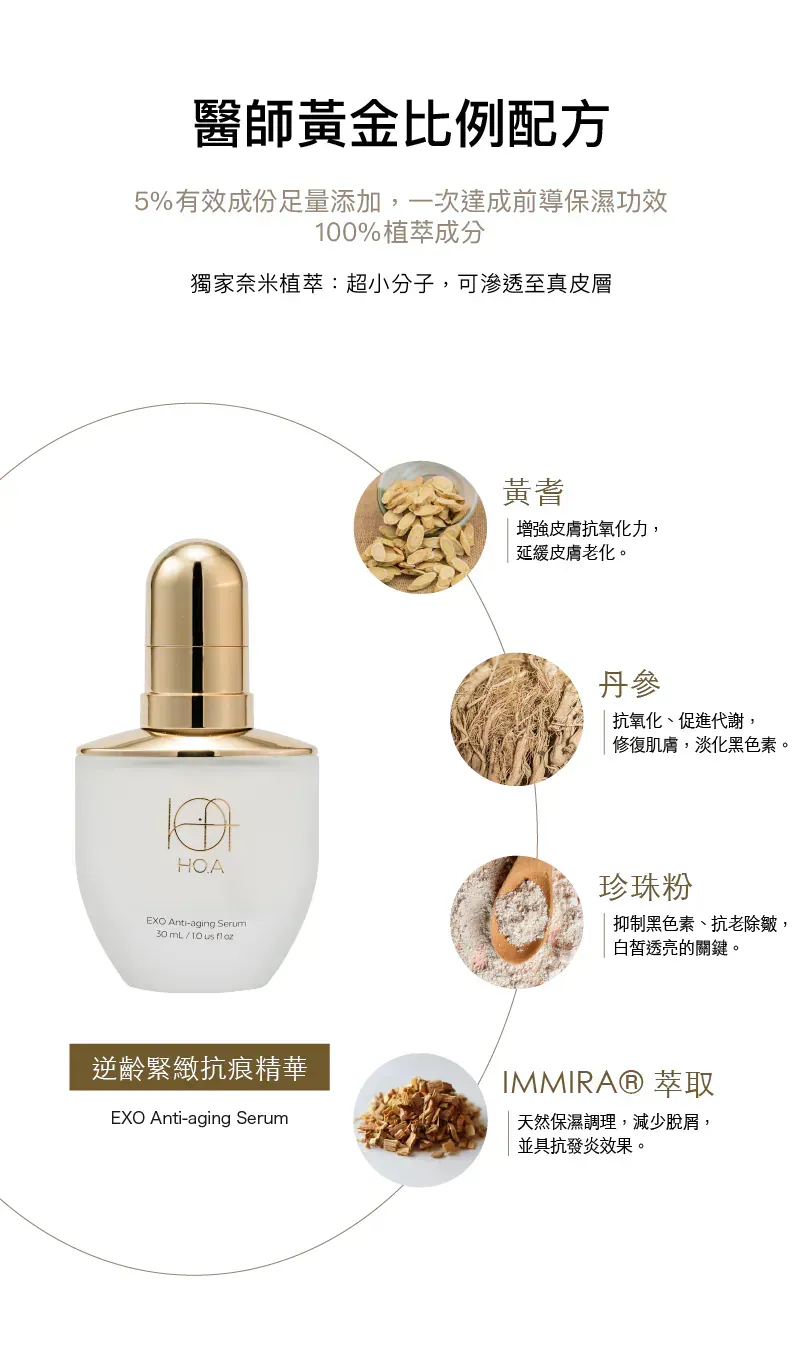 逆齡緊緻抗痕精華,植萃保養,外泌體保養,抗老,抗皺,淡斑,敏感肌適用,雷射術後,中醫師配方