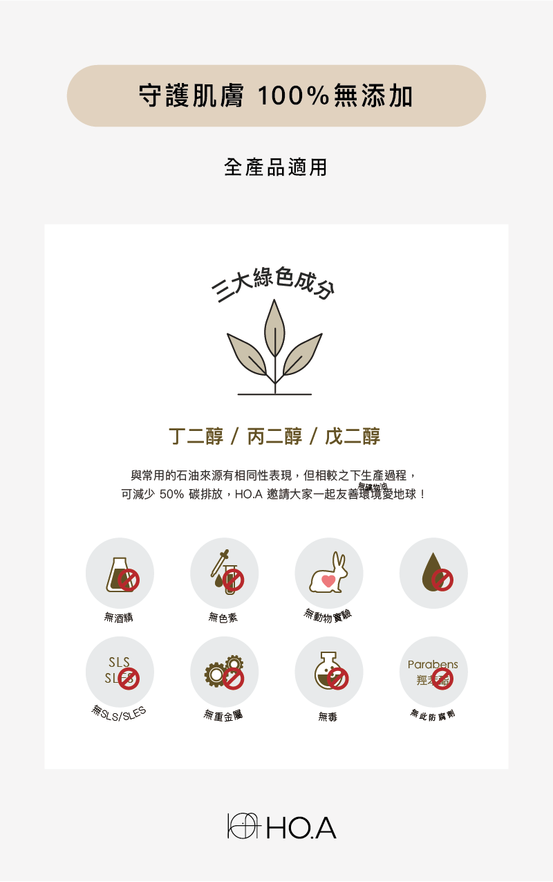 植萃全能修護霜,植萃保養,外泌體保養,抗老,抗皺,淡斑,敏感肌適用,雷射術後,修護,異位性皮膚炎,燒燙傷