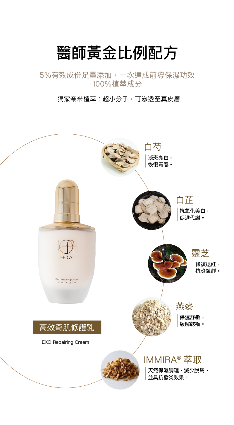 HO.A High-Efficiency Skin Repairing Lotion - Recommended for Post-Exosome Therapy Care