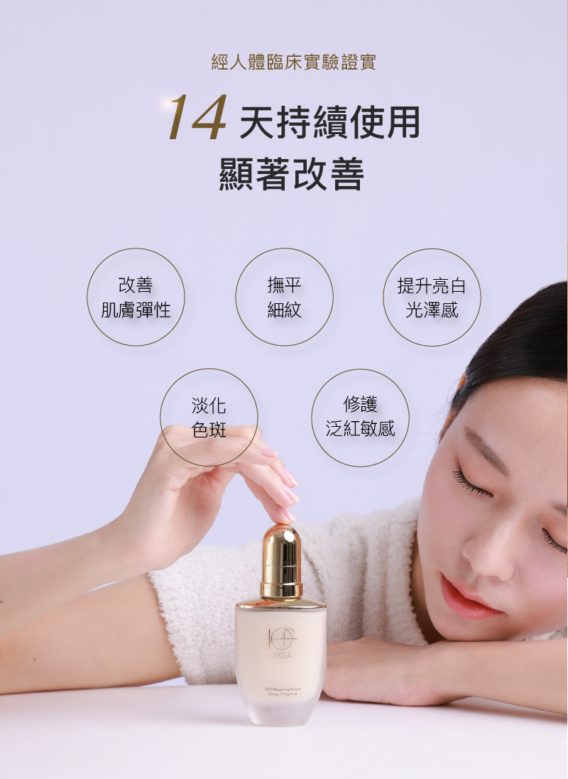 HO.A High-Efficiency Skin Repairing Lotion - Recommended for Post-Exosome Therapy Care