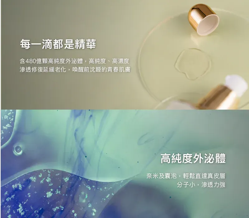全效保濕賦活水,植萃保養,外泌體保養,抗老,補水,保濕,前導精華,敏感肌適用,雷射術後