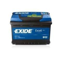 Vendita ricambi auto.