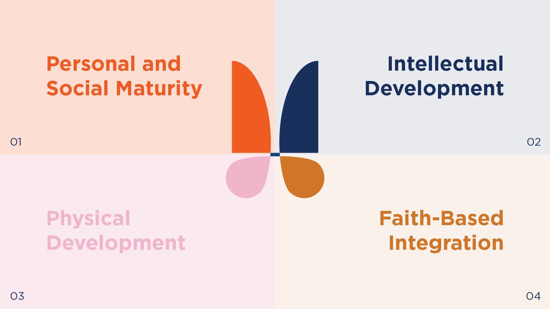Goal Of Developing Various Values — University Place, WA — The New School at Chambers Bay