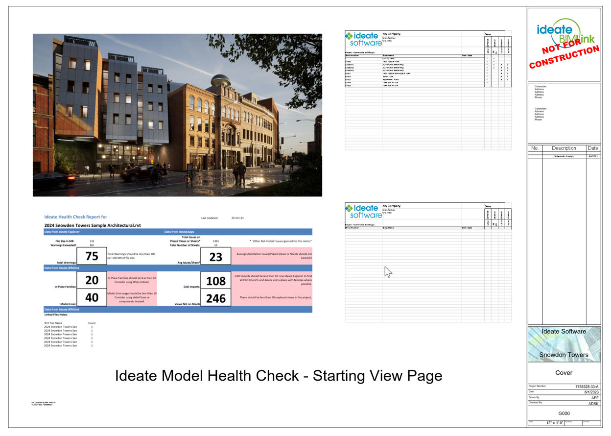 Ideate Automation - Health Check Content
