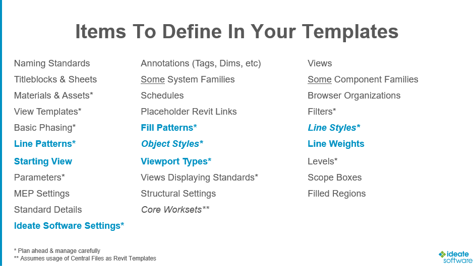 Items to Define in Your Revit Template with Ideate StyleManager