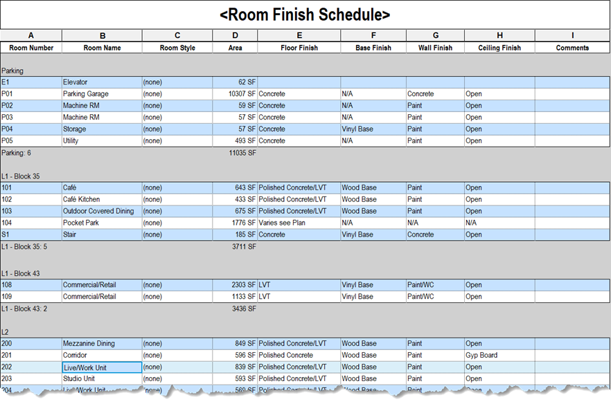 Room Finish Schedules