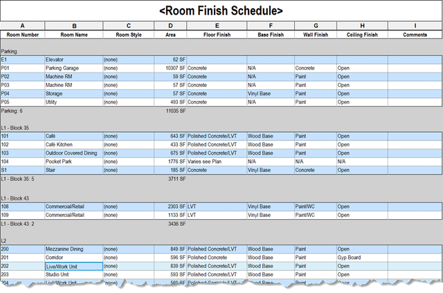 Room Finish Schedule Example Vectorworks On X: 