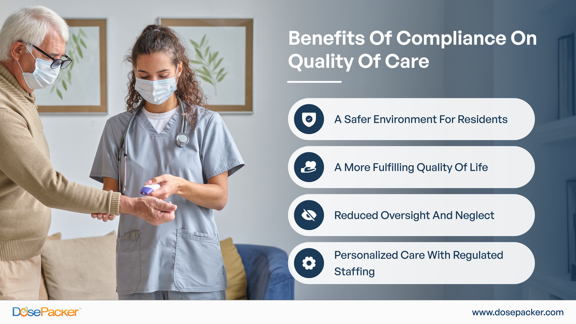 Benefits of Compliance On Quality Of Care