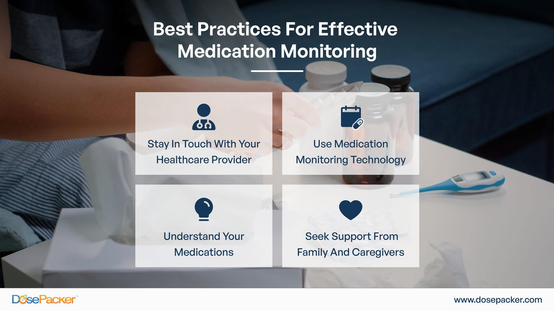 Effective Medication Monitoring Practices