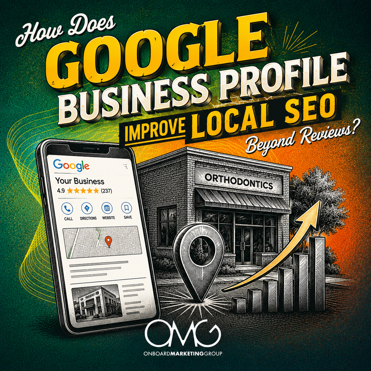 Google Business Profile and local SEO ad with phone, storefront, and rising arrow on green background