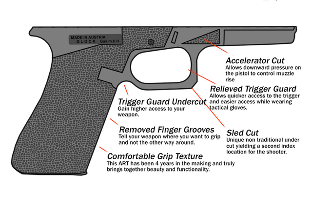 Pistol Mods Laser Stippling ASC Gun Worx