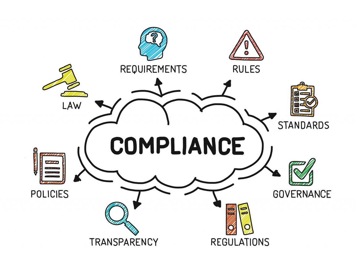 Compliance Risks and Content Services
