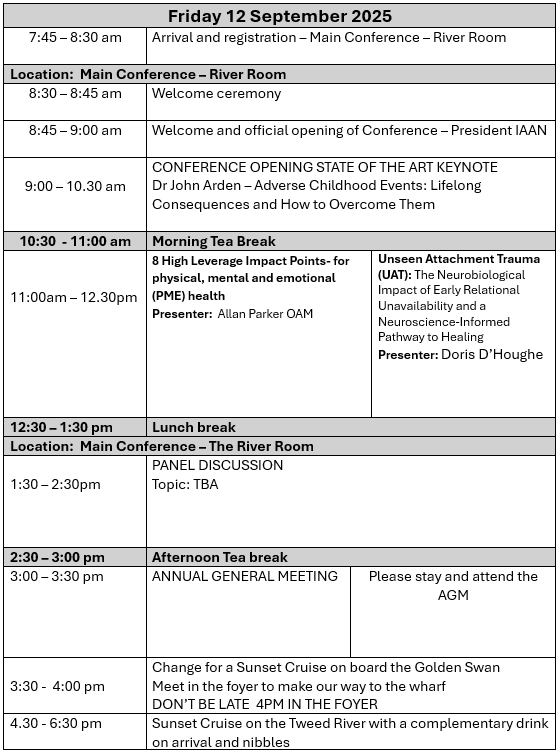 A schedule for a conference on friday 12 september 2025 at the IAAN Conference