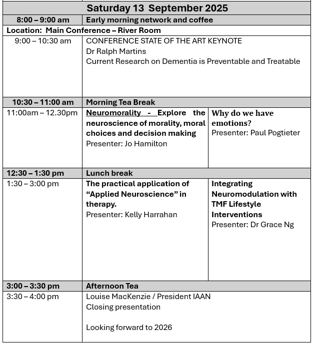 A schedule for a conference on saturday 13 september 2025 at the IAAN Conference