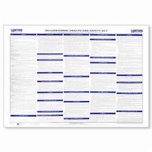 HORTORS OCC H/VEILIGHEIDSWET PLAKKAAT